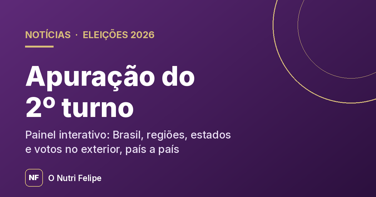 Eleições 2026 — Apuração do 2º turno, painel interativo